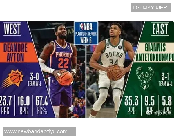 艾顿新赛季进步最快球员的五大理由你信吗